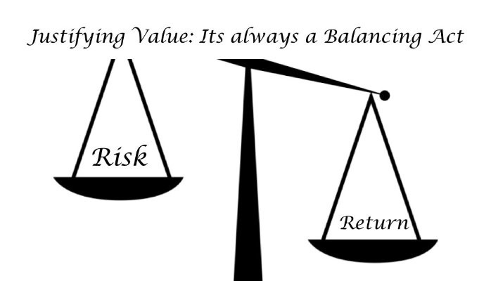 Scales showing Risk versus Return